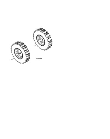 Wheels