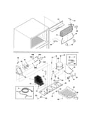 System