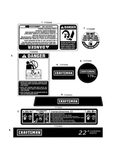 Decals