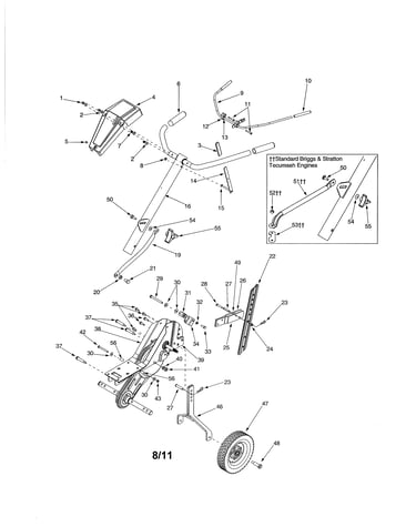 Frame/handles/wheels