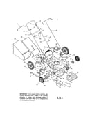 Mower parts