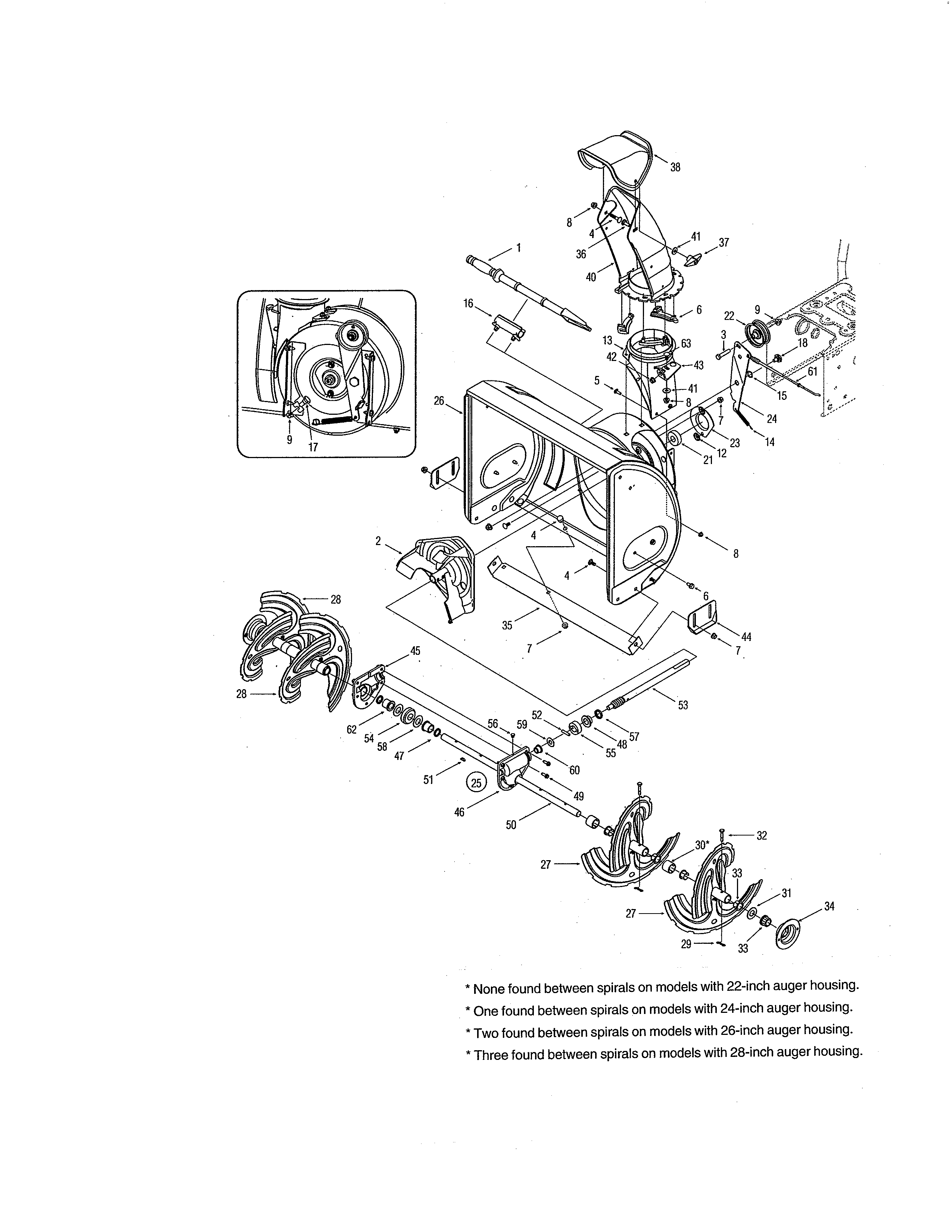 Auger gearbox and housing