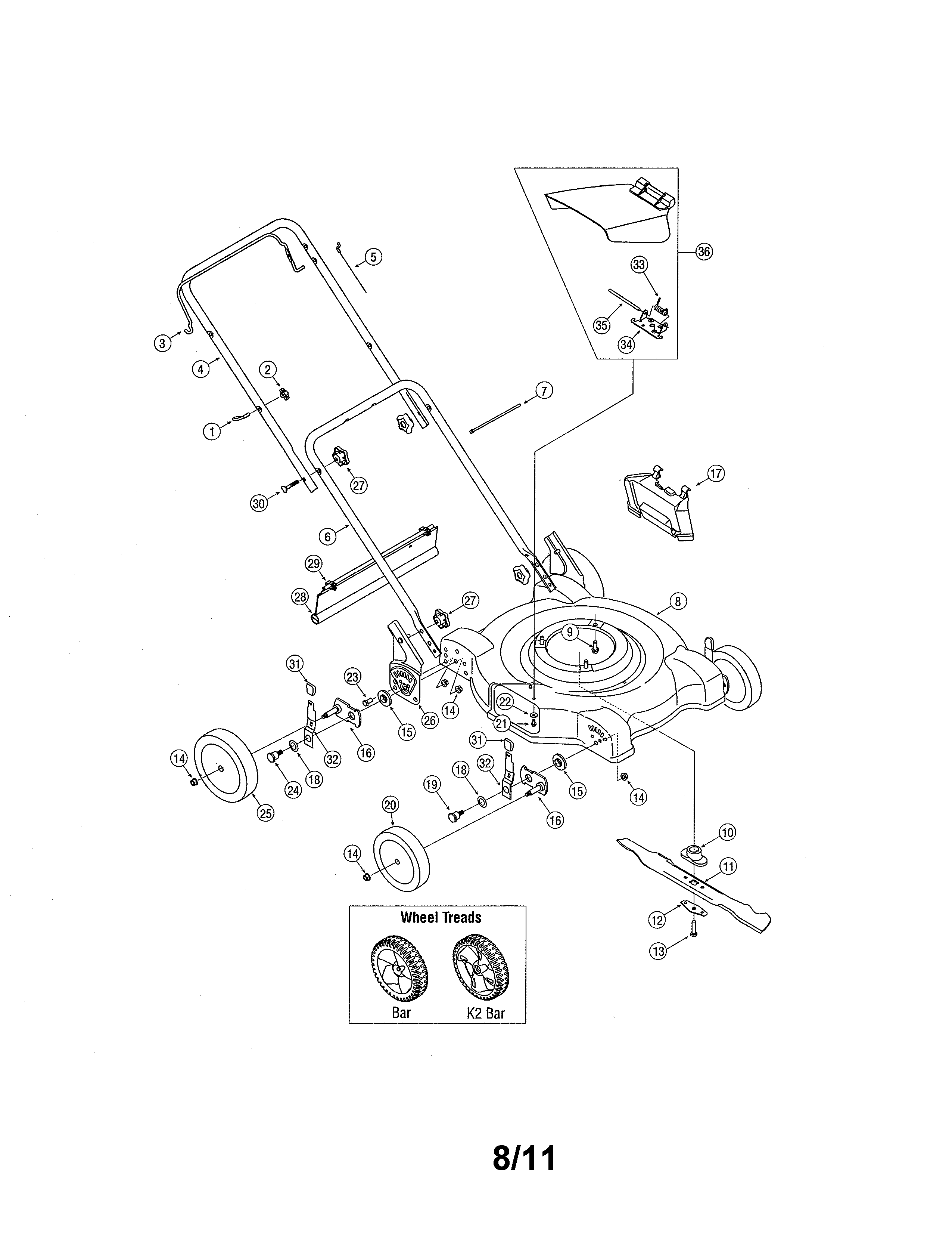 Mower parts