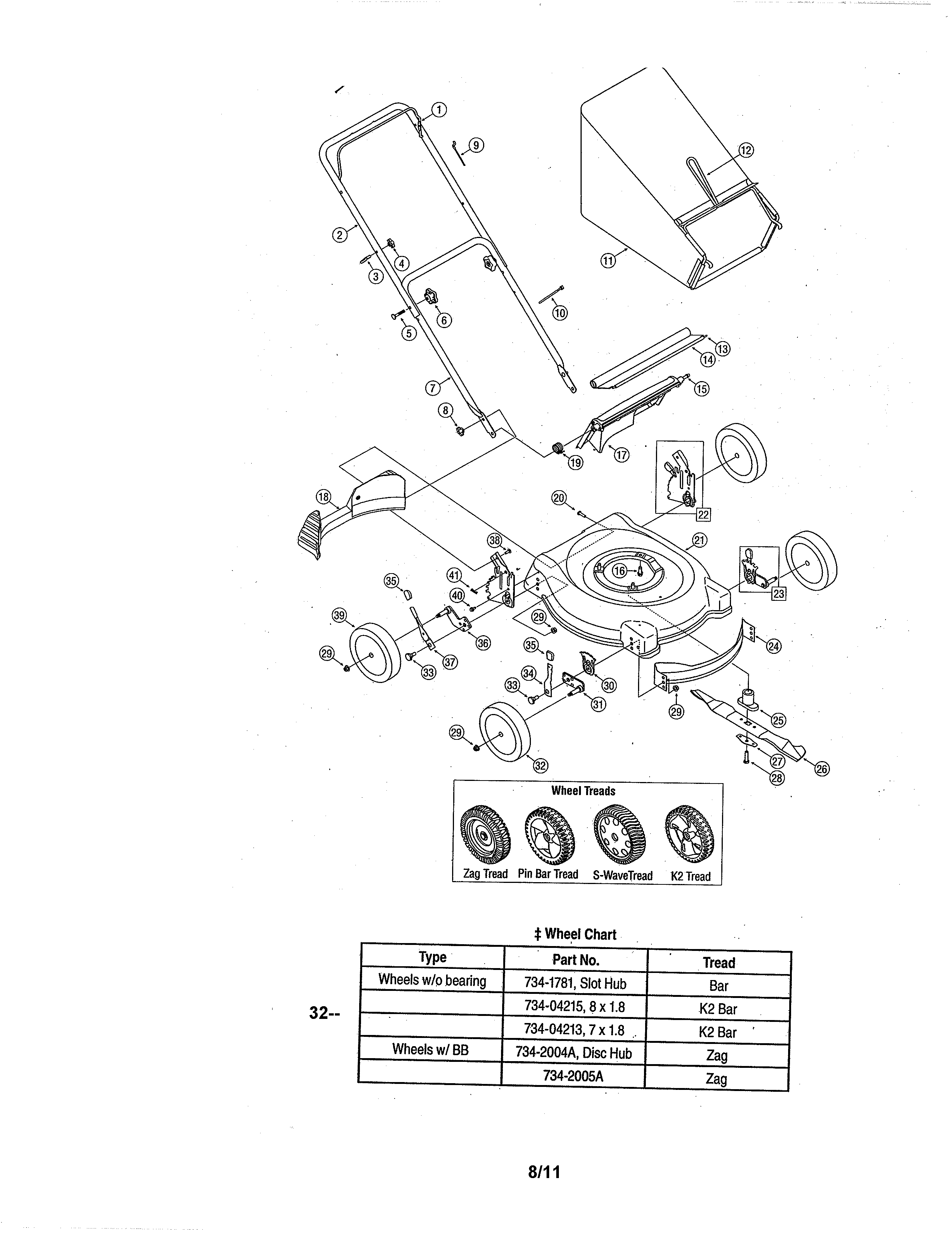 Mower parts