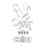 Mower parts