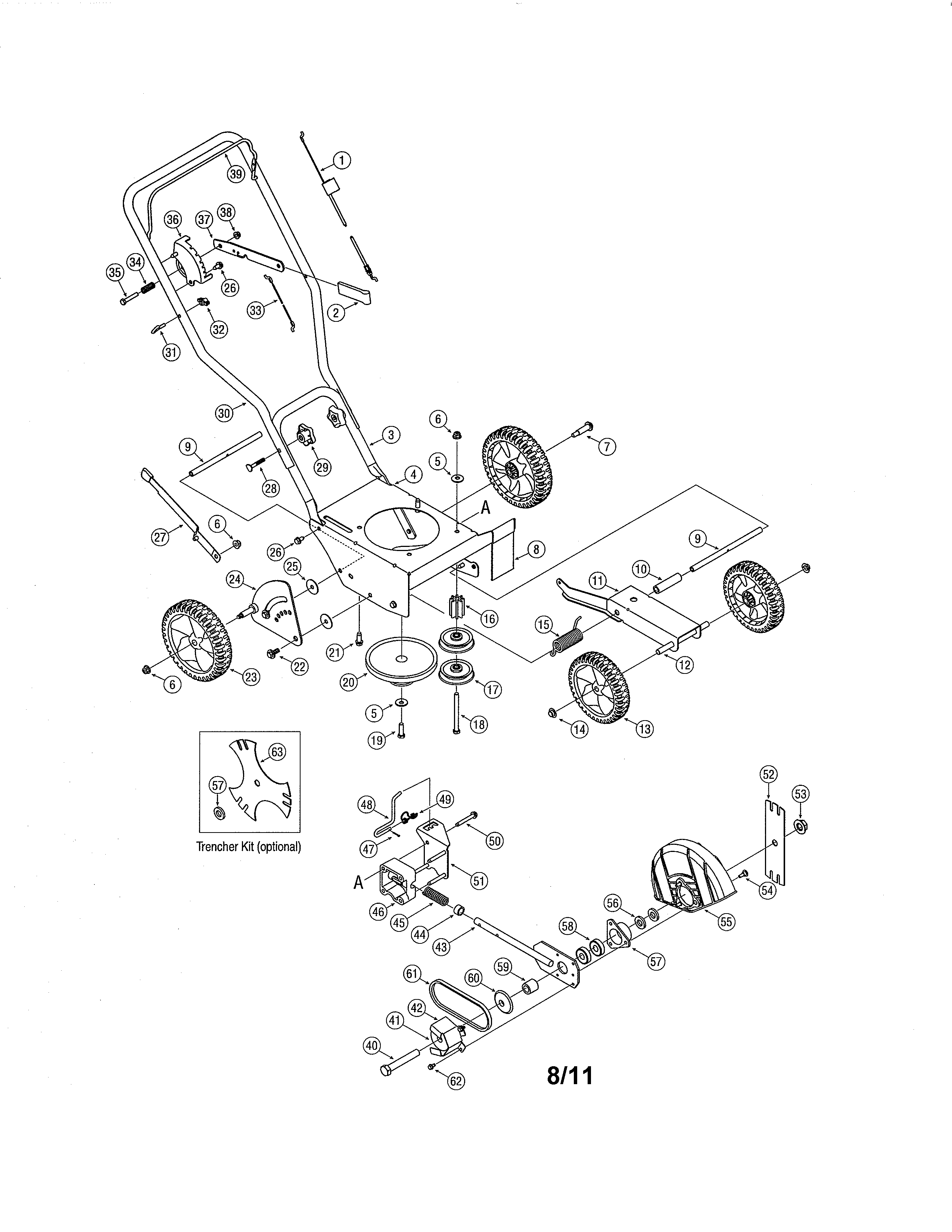 Edger parts