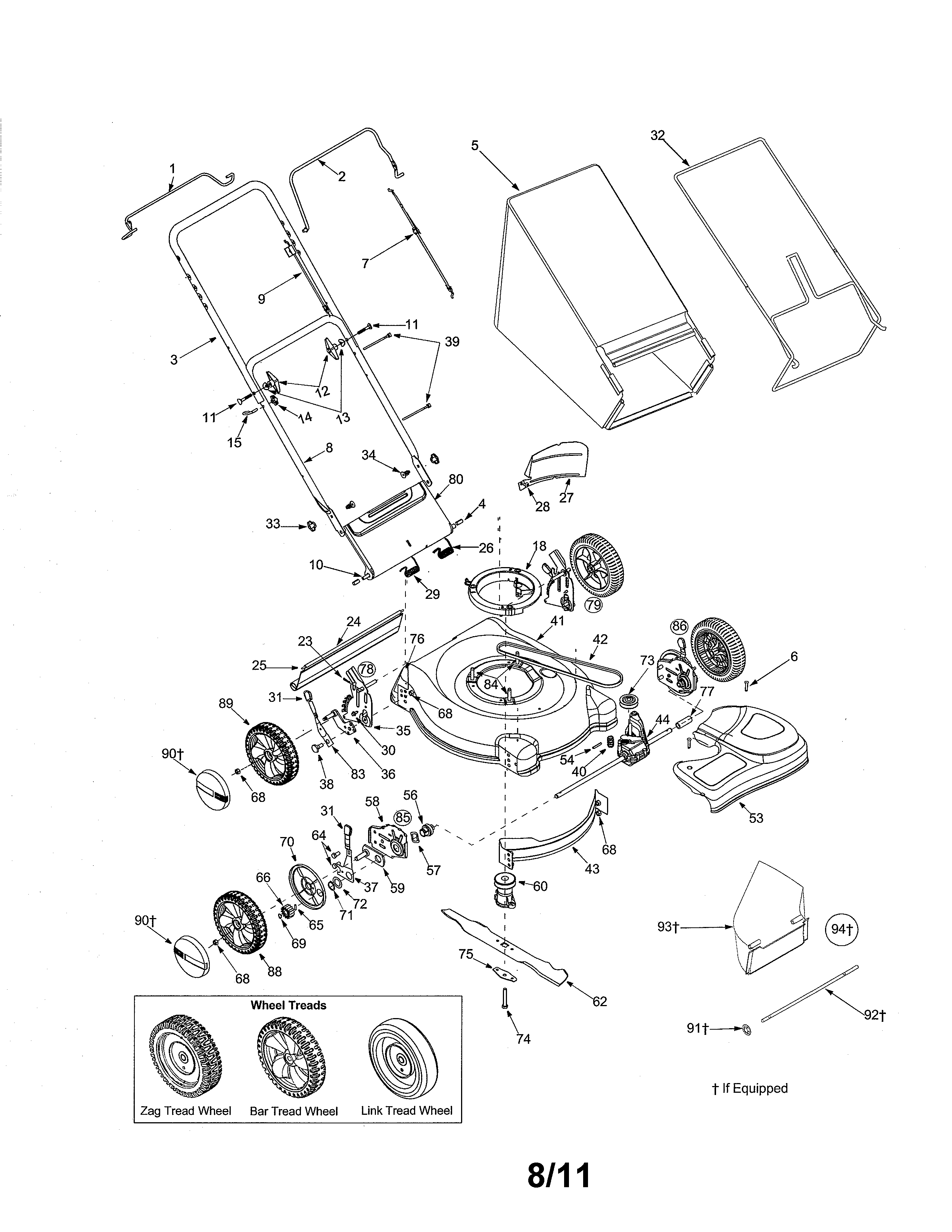 Mower parts