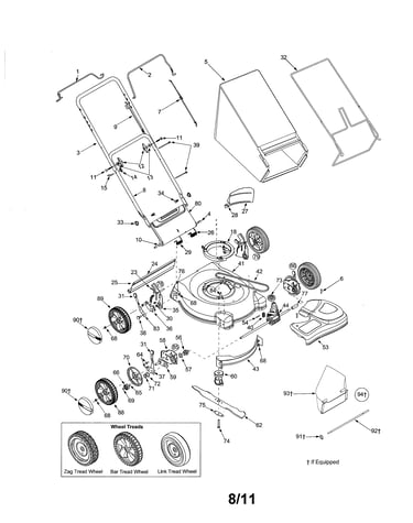 Mower parts