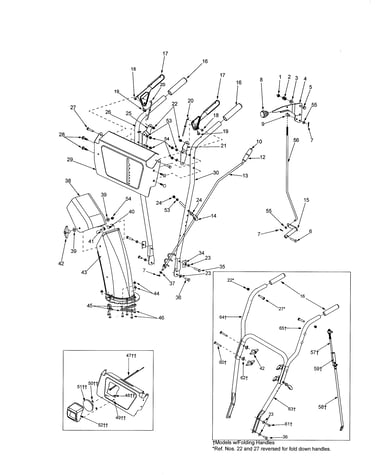 Handles/chute