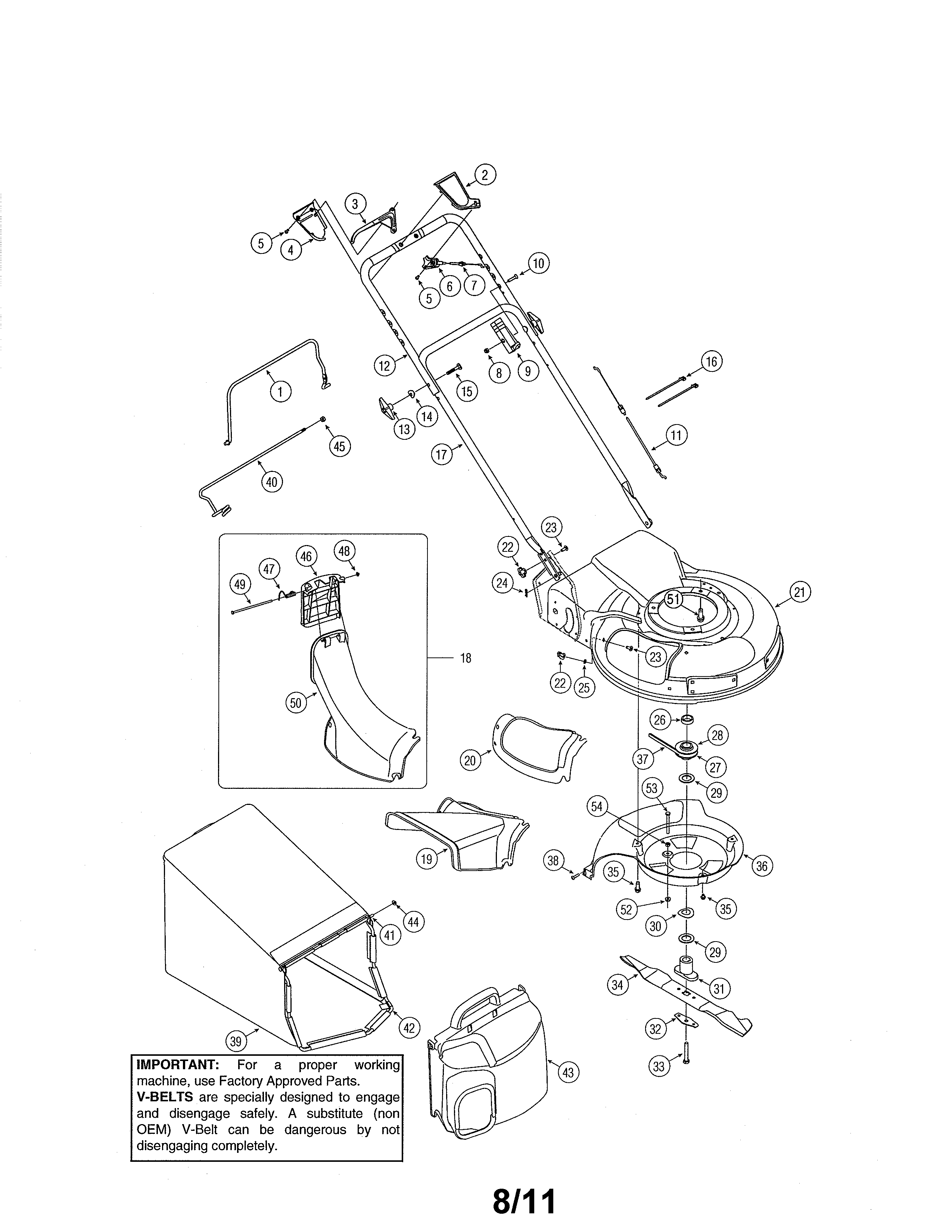 Handle/chute/deck