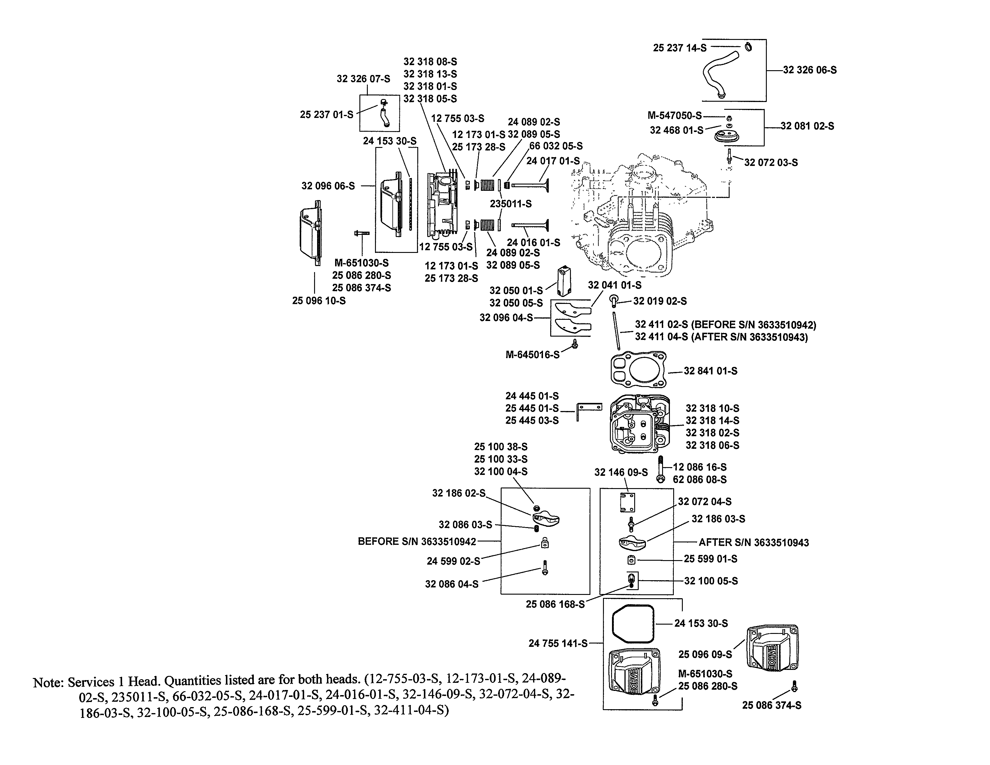 Head/valve/breather