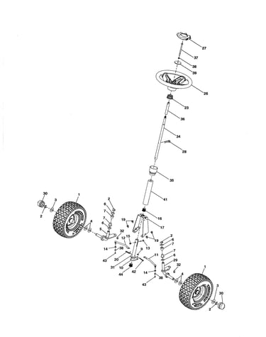 Steering