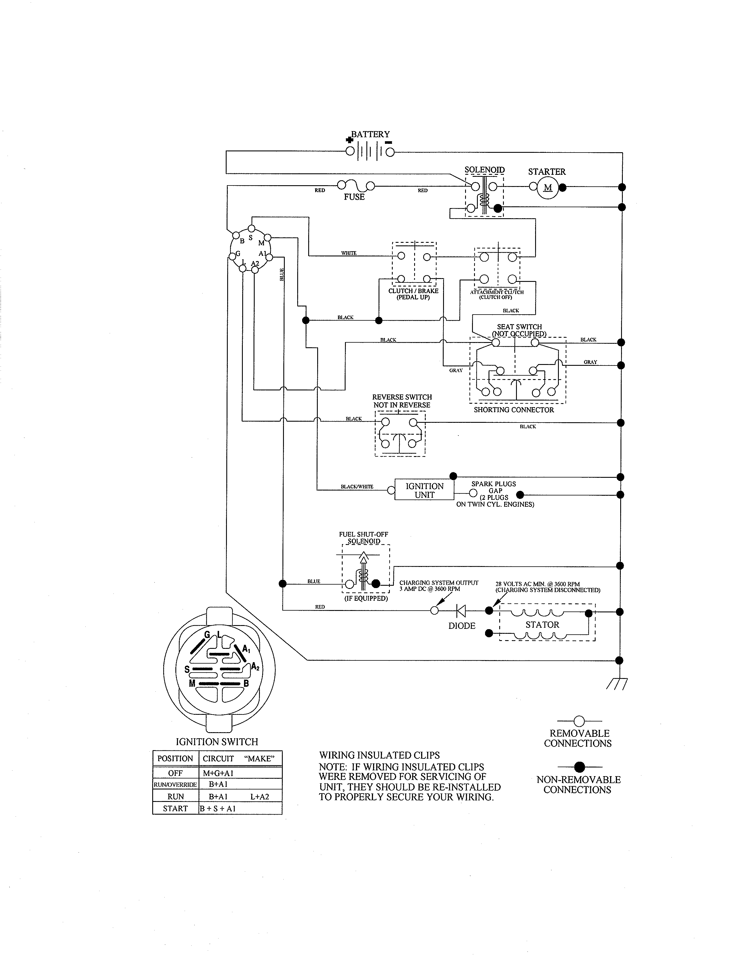 Schematic diagram