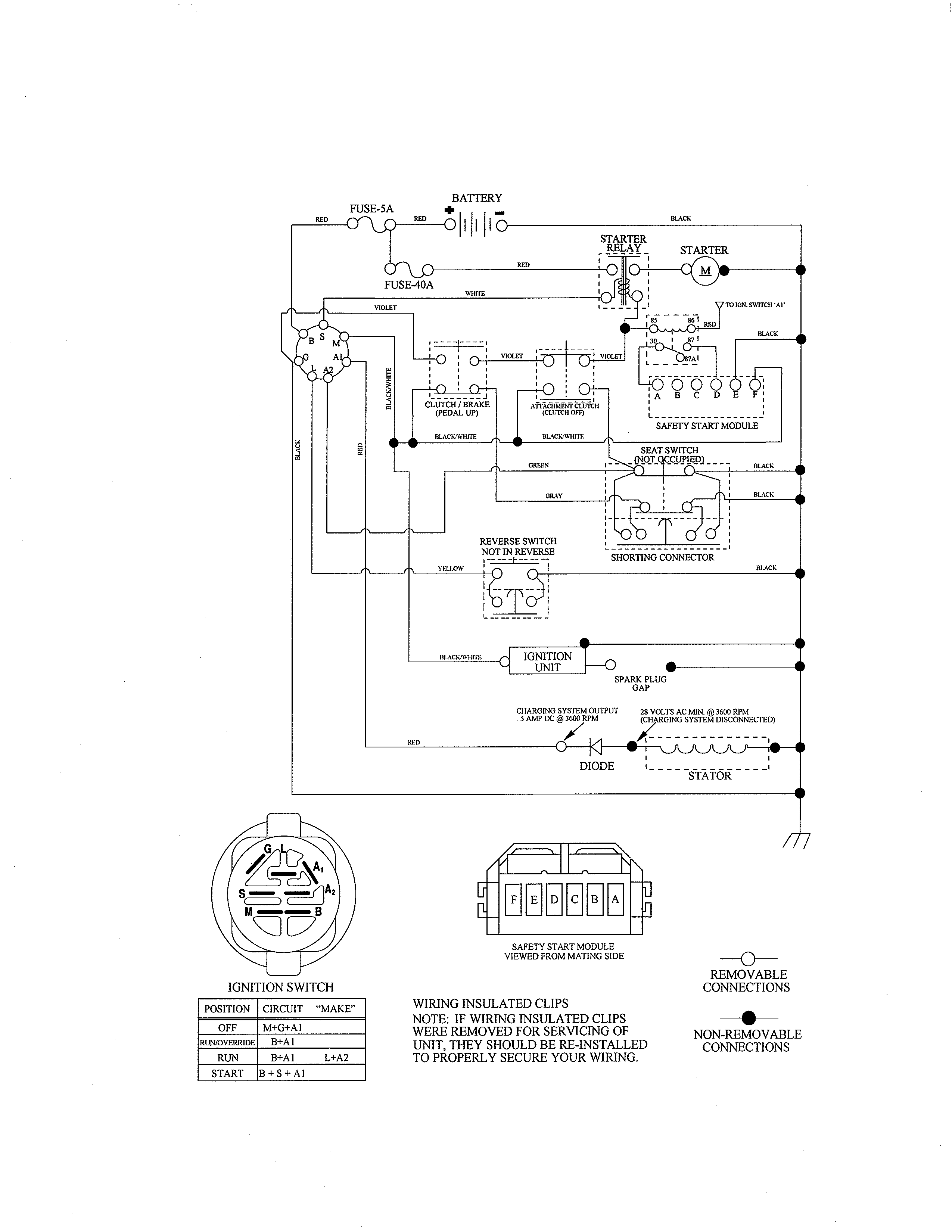 Schematic diagram