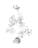 Steering