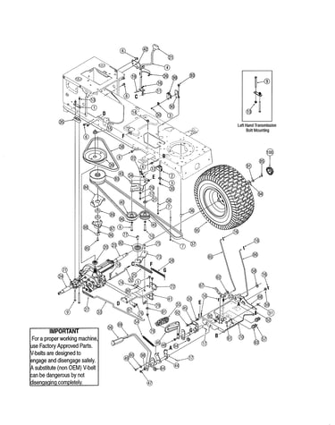 Drive/wheels