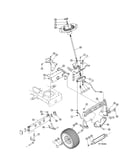 Steering