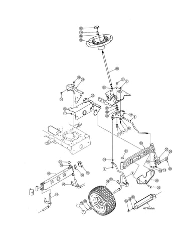 Steering
