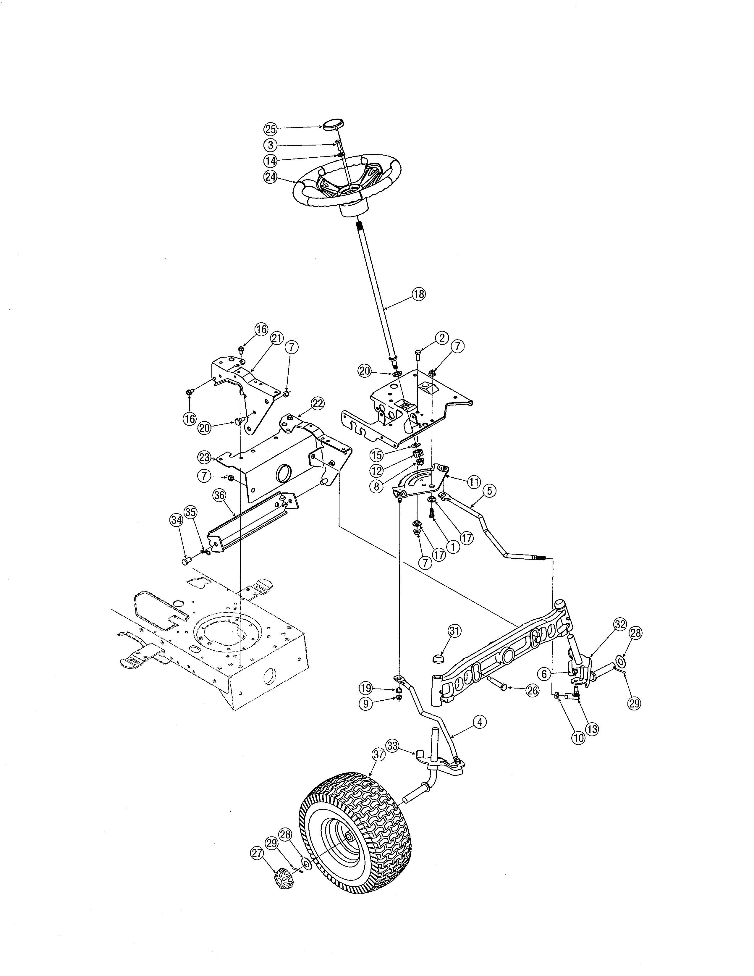 Steering/wheels