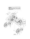 Tine/wheels