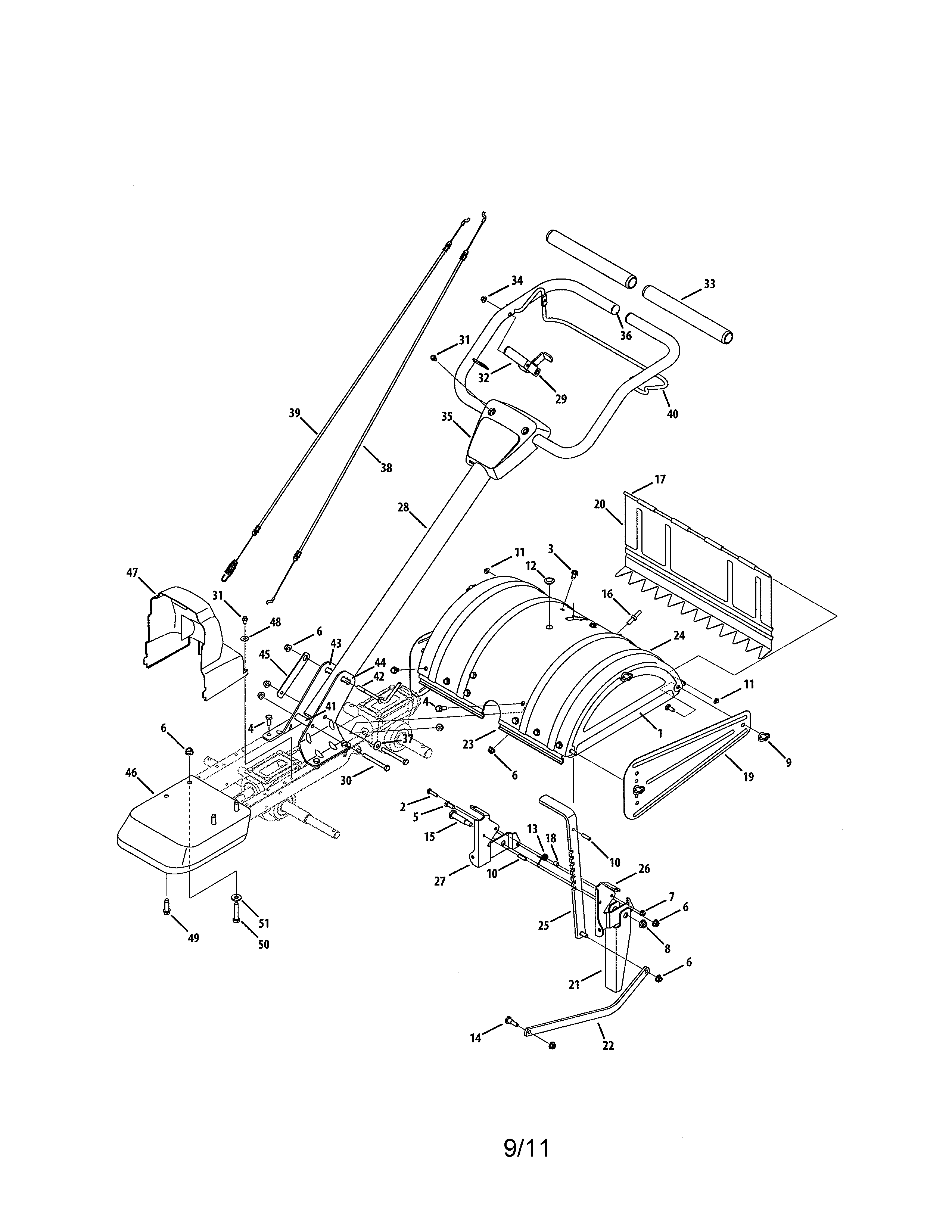Handle & tine shield
