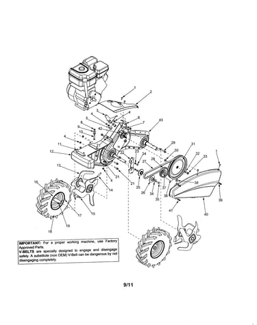 Engine/wheels/tines