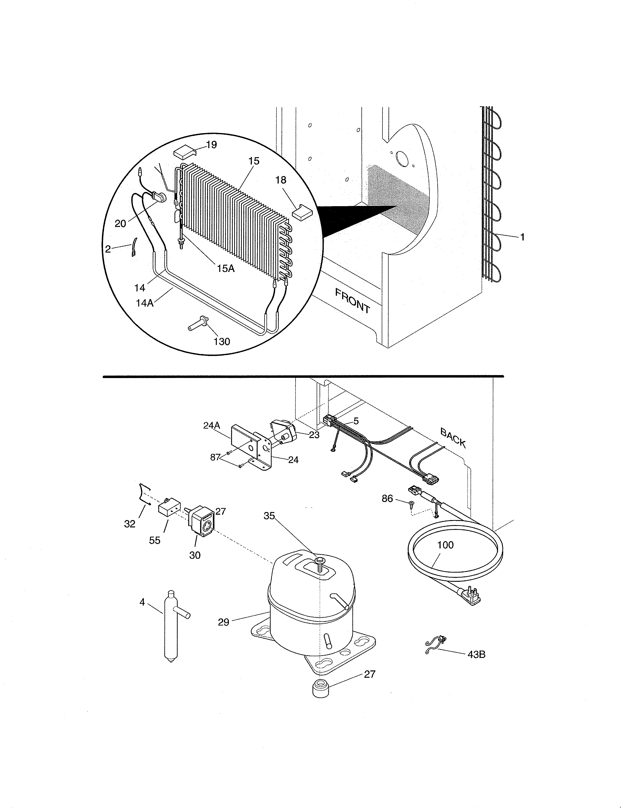 System