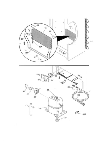 System