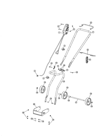 Handle/switch/wheels