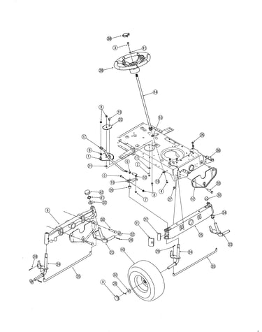 Steering/wheels