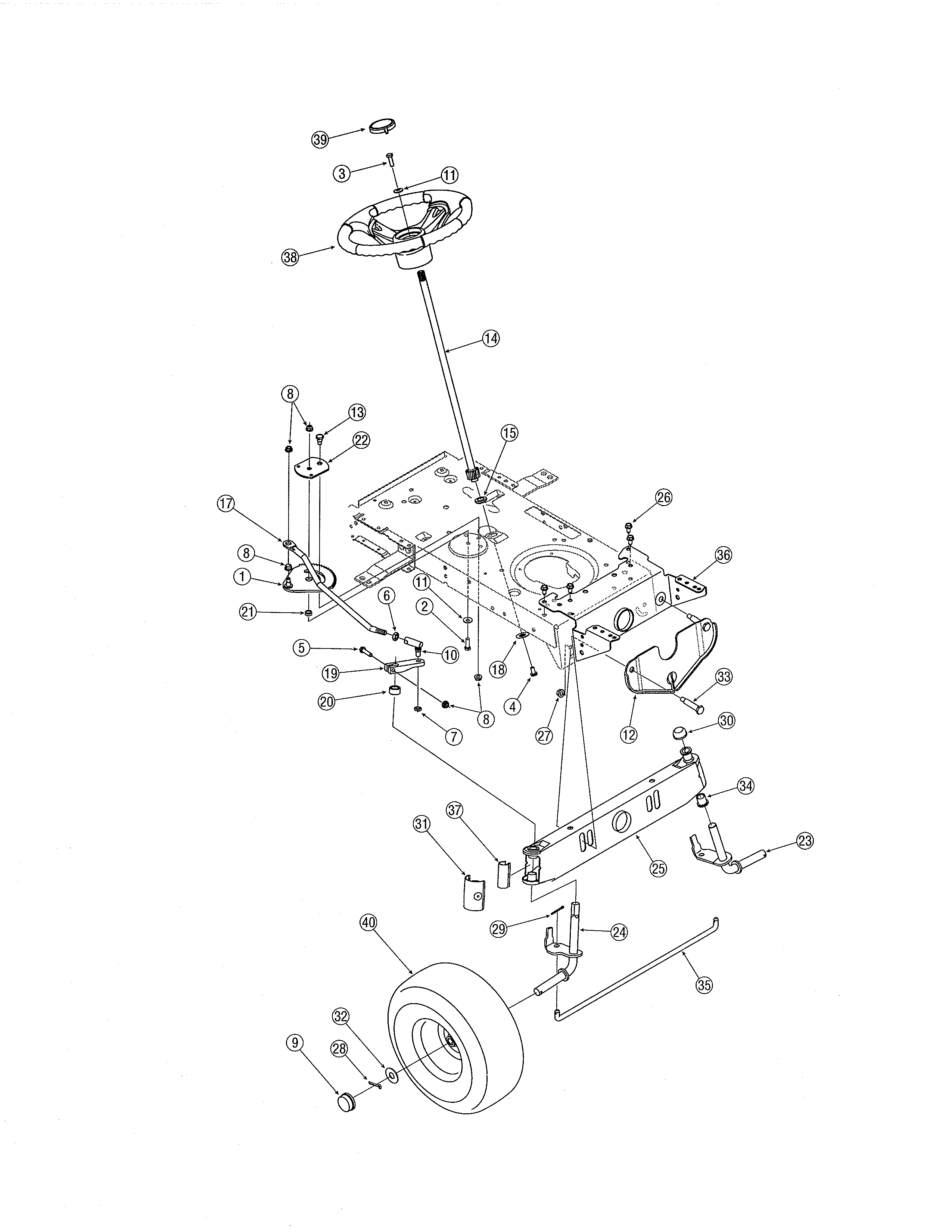 STEERING