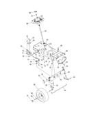 Steering