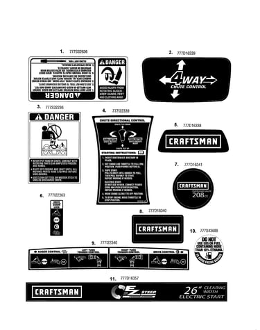 Decals