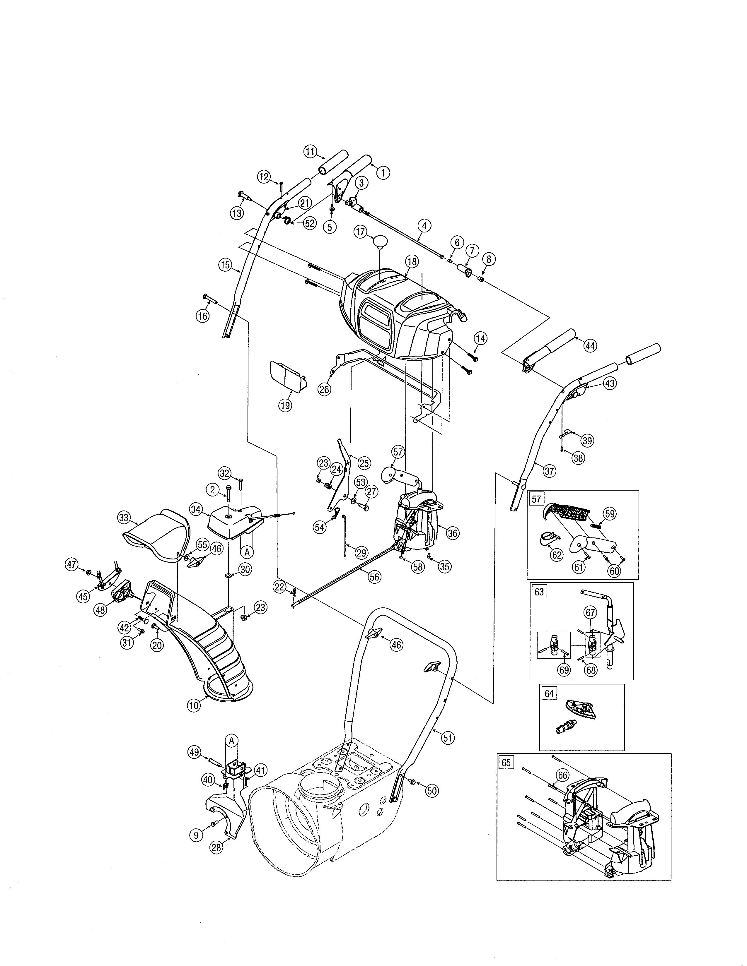 Handles/chute/panel