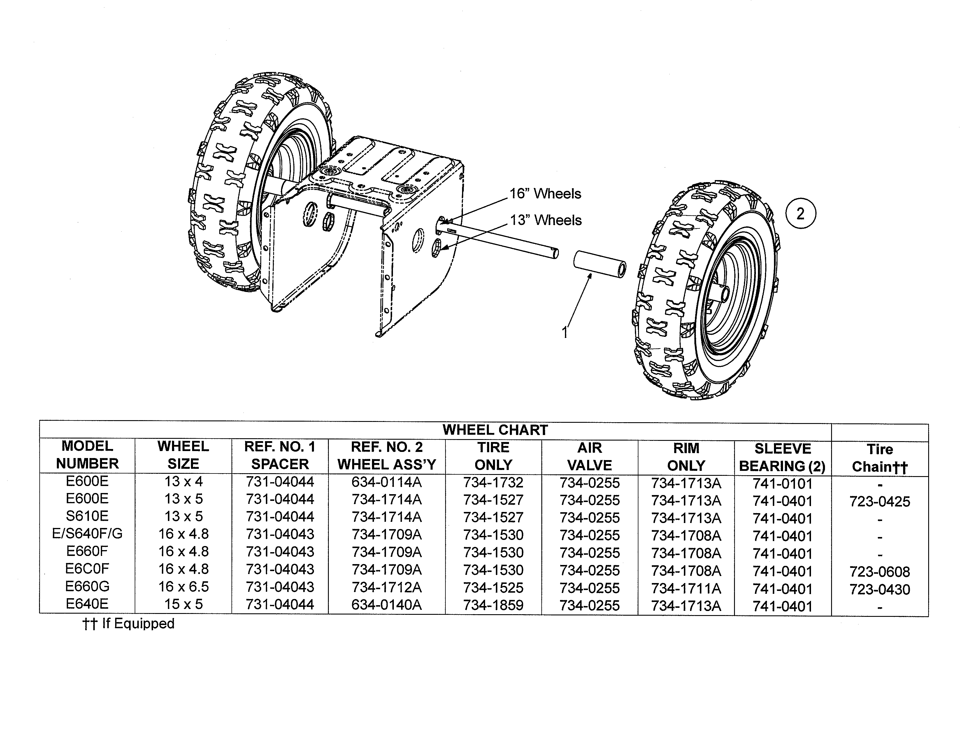 Wheel assembly