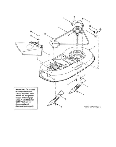 Mower deck