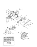Gears/wheels