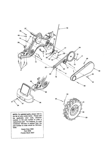 Gears/wheels