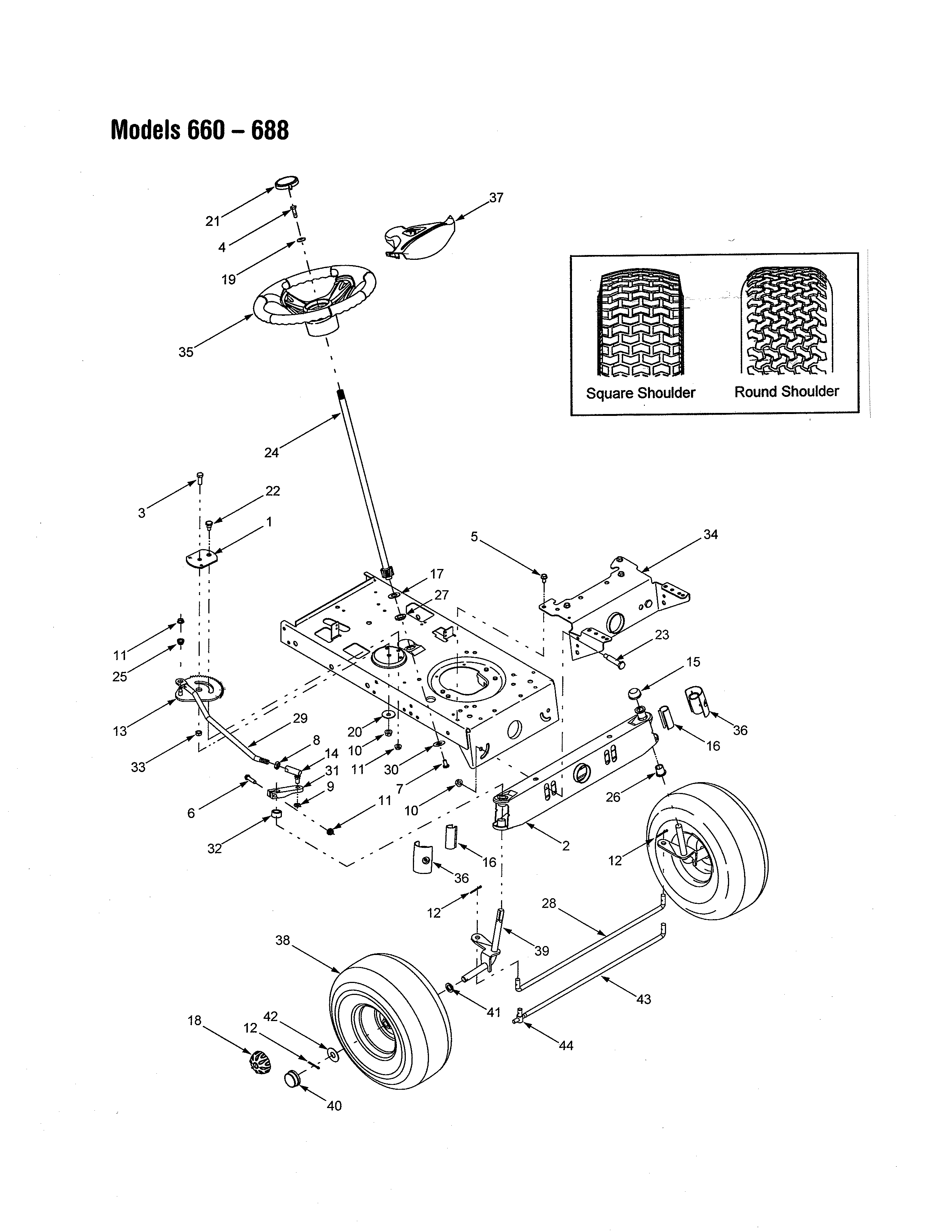 Steering