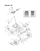 Steering