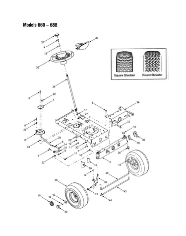 Steering
