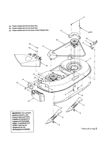 Mower deck