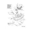 MTD 13AG688H722 spindle assembly / deck brake diagram