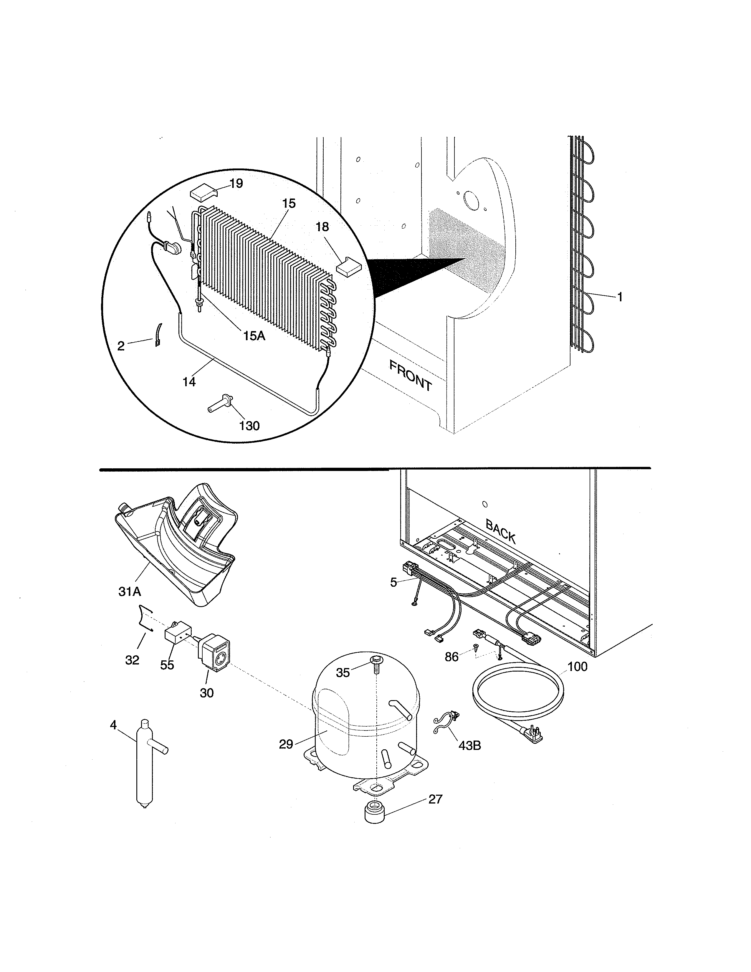 SYSTEM