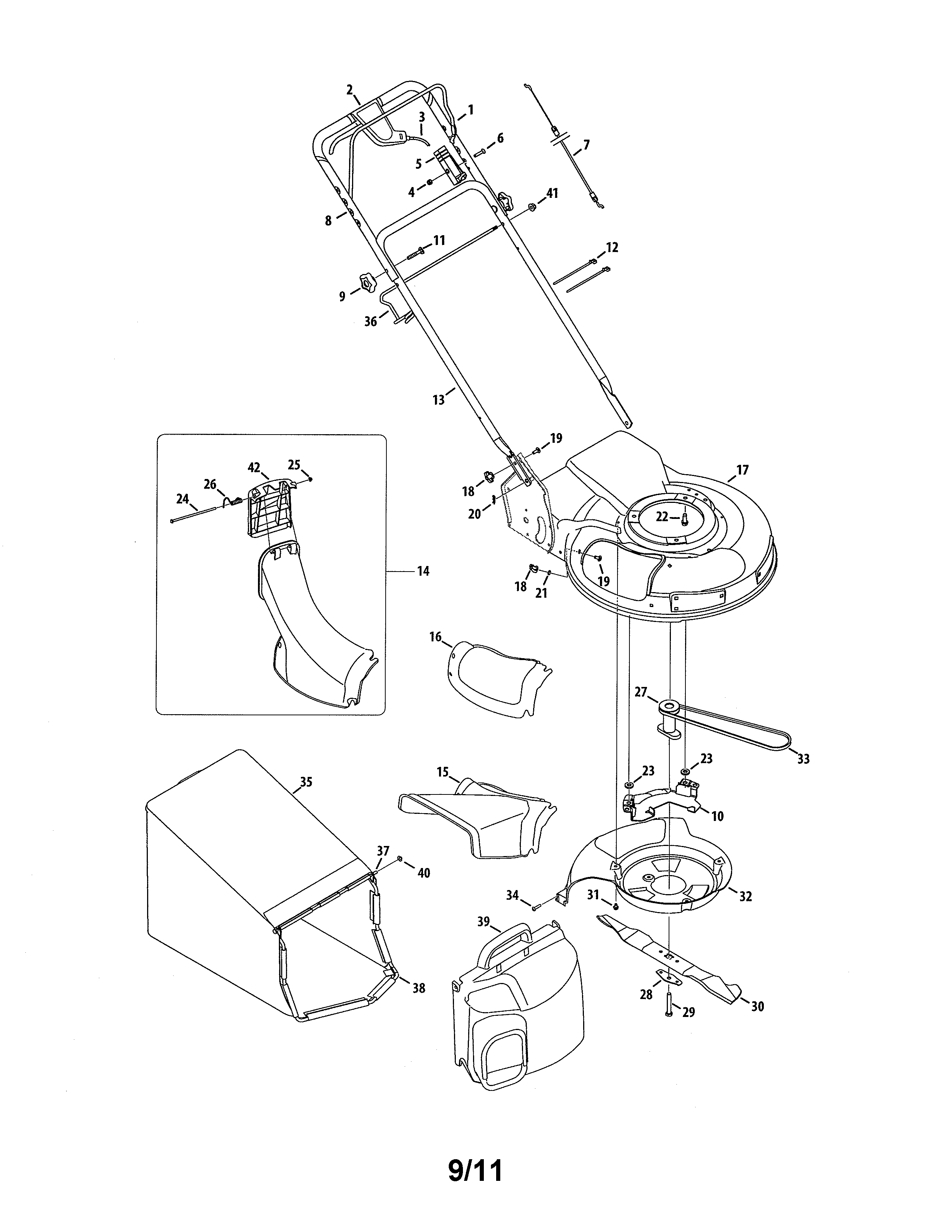 Handle/chute/deck