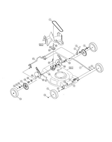 Wheels/drive
