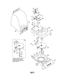 Bag/impeller