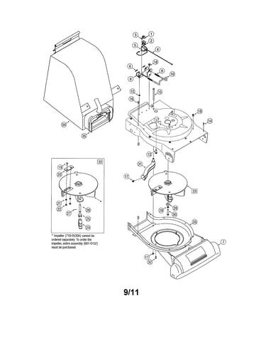 Bag/impeller