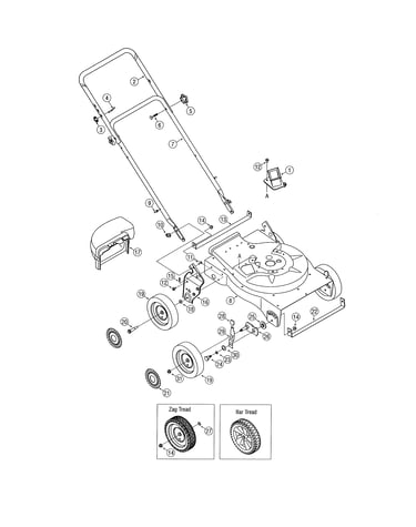 Handle/wheels