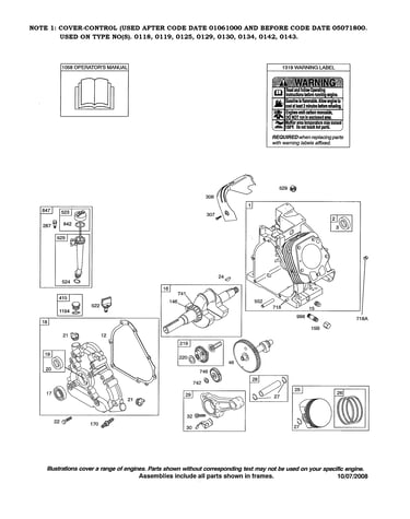 Cylinder/crankcase/crankshaft